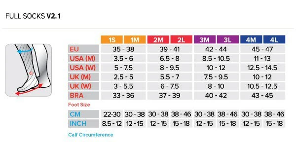 Compression Sportive Compressport Full Socks V2.1 Noir 4 Compression Sportive Compressport Full Socks V2.1 Noir – Image 2