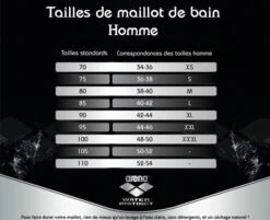 Maillot De Bain Arena Homme Crazy Zebras Brief Multicolor -Funky Trunks Soldes bien choisir sa taille de maillot de bain homme