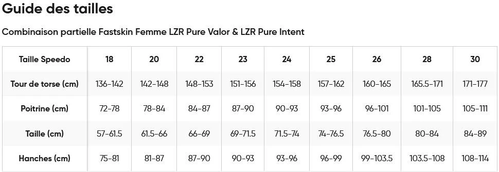 Combinaison Femme SPEEDO Fastskin LZR Pure Intent Dos Ouvert - Cosmic Storm 7 Combinaison Femme SPEEDO Fastskin LZR Pure Intent Dos Ouvert - Cosmic Storm – Image 5