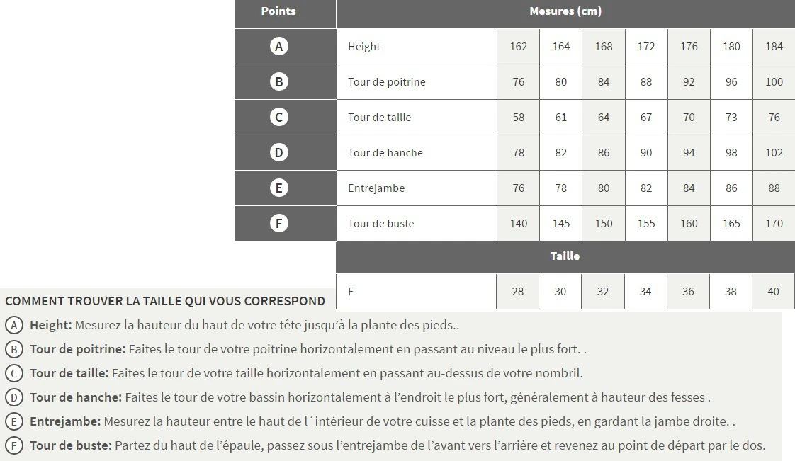 Combinaison De Natation Femme Arena Carbon Flex Vx Dos Ouvert Dark Grey / Fluo Red 7 Combinaison De Natation Femme Arena Carbon Flex Vx Dos Ouvert Dark Grey / Fluo Red – Image 5