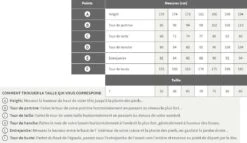 Combinaison De Natation Eau Libre Homme Arena Powerskin R-Evo+ Open Water Dos Fermé Black / Fluo Yellow -Funky Trunks Soldes taille homme 1