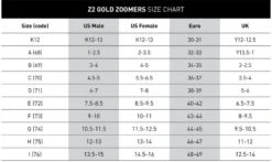 Palmes Courtes De Natation Finis Z2 Gold Zoomers 9 Palmes Courtes De Natation Finis Z2 Gold Zoomers -Funky Trunks Soldes z2goldzoomers sizechart